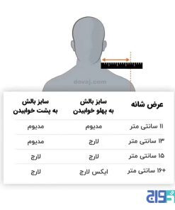 راهنمای انتخاب سایز بالش طبی موج دار